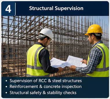 Structural Supervision