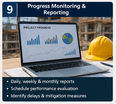 Progress Monitoring & Reporting